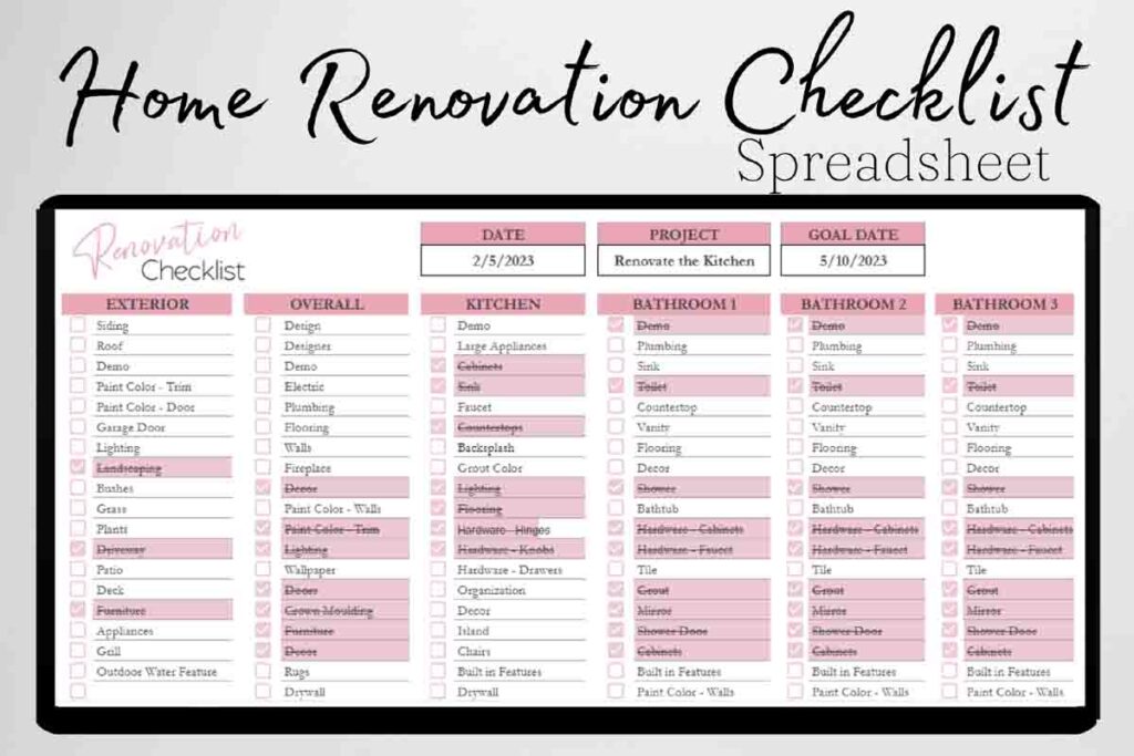 Curated visual reference: Visual Reference: Home Renovation Checklist Step By Step Planning Guide